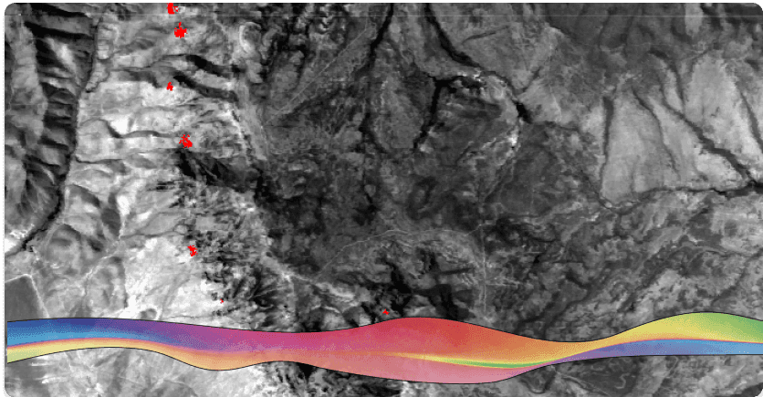 targeted lithium detection