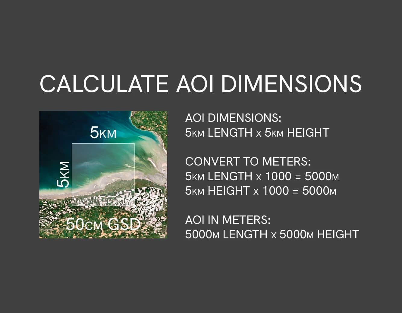Calculating your AOI Dimensions