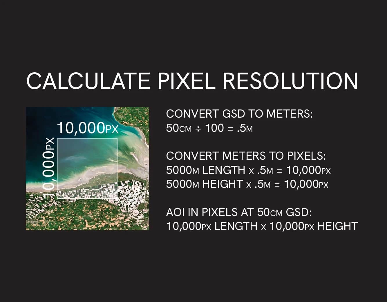 Calculating Pixel Resolution