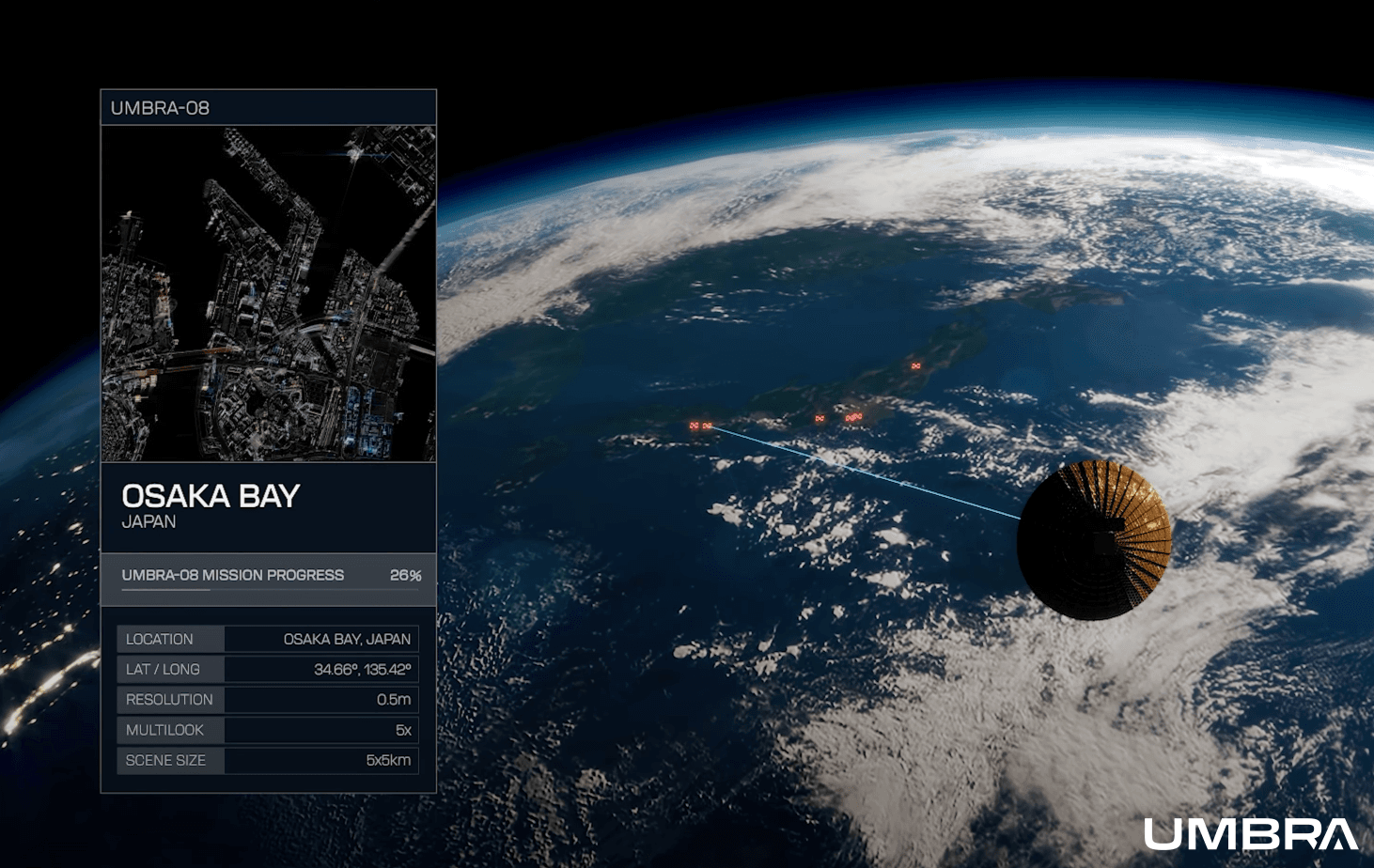 Umbra Pass Selection. Image from Umbra.
