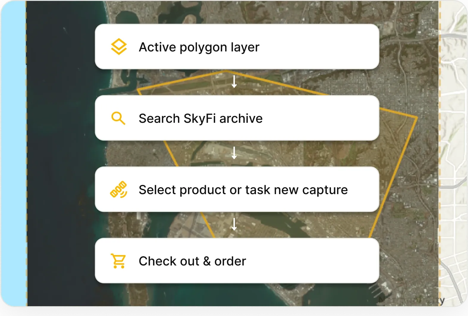 SkyFi ArcGIS Widget search, task, and order steps over a map